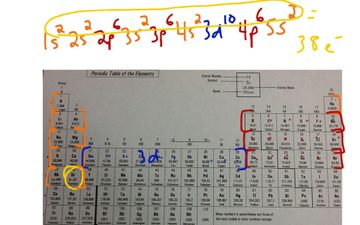 Electron Configurations And The Periodic Table Educreations