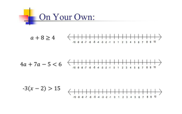 Solving Inequalities | Educreations