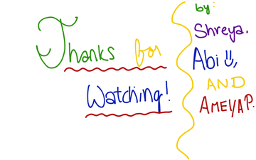 Subtracting With Unlike Denominators, Final:) | Educreations