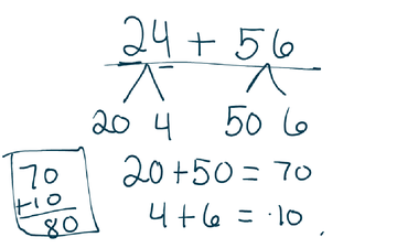 Break Apart Strategy | Educreations