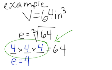 volume of cube when edge is given