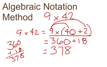 Algebraic Notation