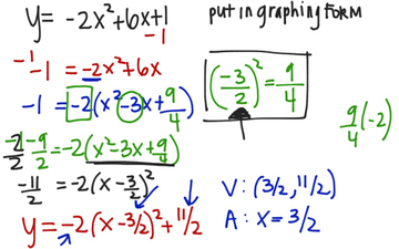 Converting From Standard To Graphing Form 