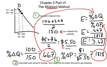 Chapter 5 Part VI -- The Midpoint Method | Educreations
