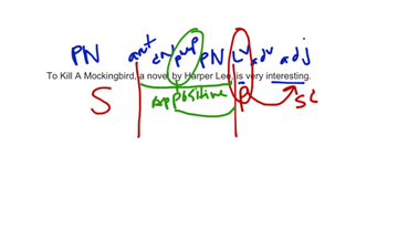 To Kill A Mockingbird-sentence 2 | Educreations