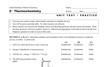 Exam C_HCMOD_03 Introduction