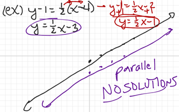 System Of Equations No Solutions Or Infinitely Many Solutions System Of Equations No Solutions Or Infinitely Many Solutions