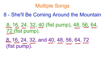 Multiples of 8 | Educreations