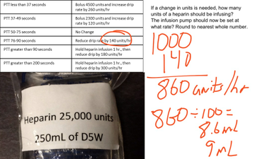 Heparin Nomogram | Educreations