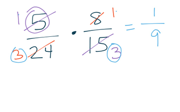 Simply First Method | Educreations