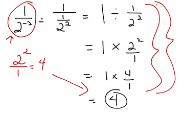 negative exponents in denominator