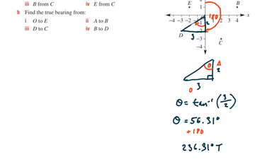 Bearings On The Cartesian Plane | Educreations