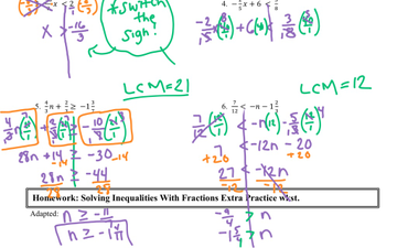 Solving Inequalities With Fractions The Hidden Formula For Success - rffbtha