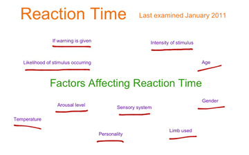 Revision 21 - Reaction Time 1 | Educreations
