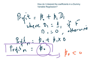 How Do I Interpret The Coefficients In A Dummy Variable Regression ...