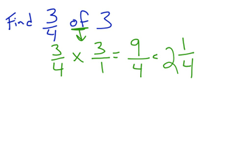 Fraction Times A Whole Number | Educreations