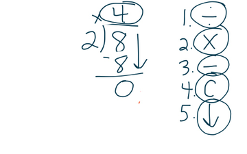 Five Steps Of Division | Educreations