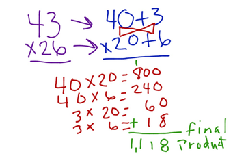 Multiplying Whole Numbers With Expanded Notation Method | Educreations