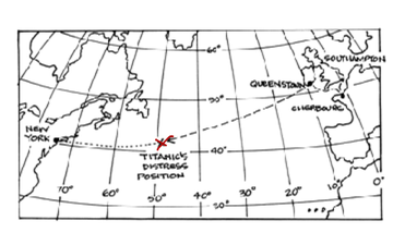 Titanic Map Route | Educreations