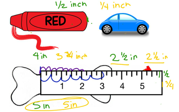 10.6 Measure Length | Educreations