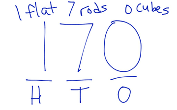 Base Ten Blocks | Educreations