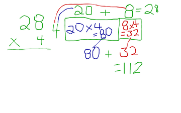 Rectangle Model Multiplication | Educreations