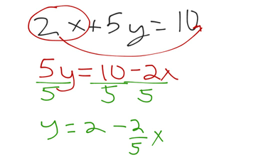 linear equation calculator