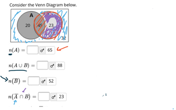 Math120C Cardinality Given Venn Diagram | Educreations