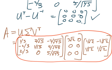 SVD Example Where Rank A