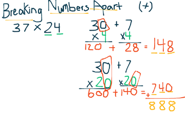 Breaking Numbers Apart 2 digit x 2 digit | Educreations