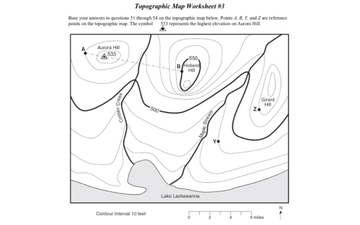 Landscape Profiles | Educreations