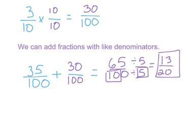 13-5 Fractions And Decimals On The Number Line | Educreations