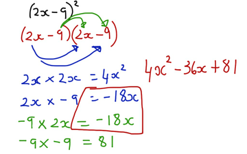 Expanding Quadratic Expressions 