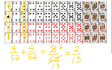 Addition Rules Of Probability 1 | Educreations