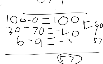 Multidigit Subtraction | Educreations