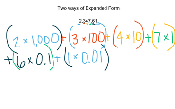 how to write expanded form in two ways