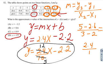 #52 (finding One Coordinate Of The Solution Of A System Of Equations ...