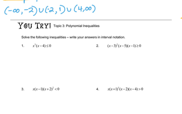 PCH UNIT 3 TOPIC 3 Polynomial Inequalities | Educreations