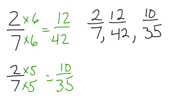 Fourth Grade Lesson 13-4 Equivalent Fractions | Educreations