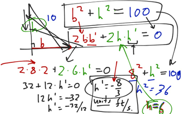 Related Rates Example 1 | Educreations