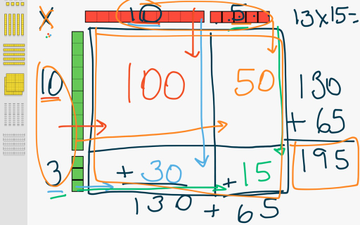 Open Area Models | Educreations