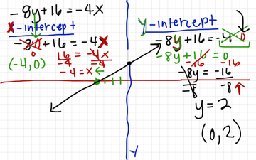 1z0-1080-22 Prüfungsfragen