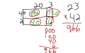 Rectangle Area Model | Educreations