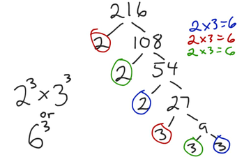 Factor Tree | Educreations