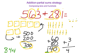 Addition-partial Sums Composing Numbers | Educreations