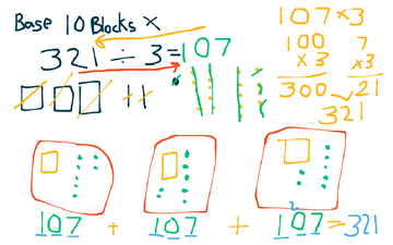 Base 10 Blocks Multiplication | Educreations