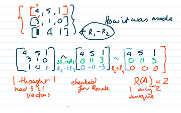 Comparing Rank With LI And LD | Educreations