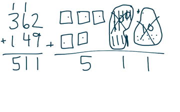 Proof Drawing-Addition | Educreations