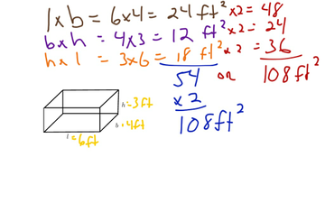 area of rectangular prism