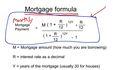 simple mortgage calculator formula